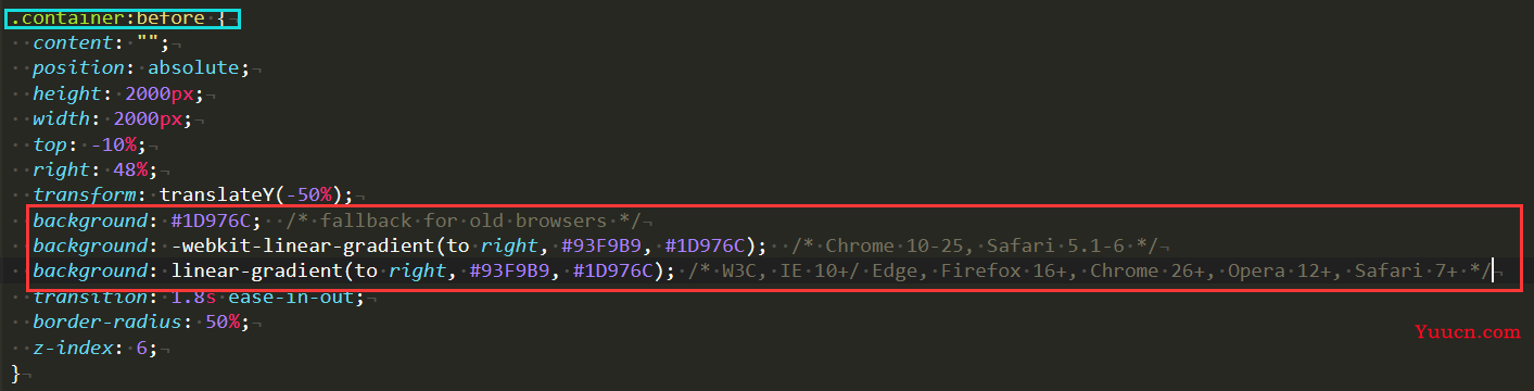 【HTML | CSS | JAVASCRIPT】一款可交互的响应式登陆注册表单，你确定不来看看嘛（附源码）