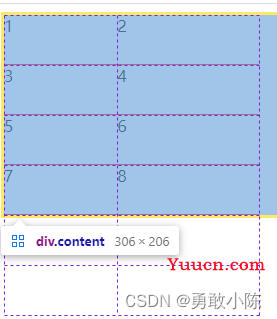 CSS栅格布局（Grid）