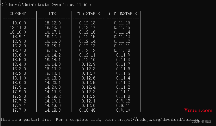 nodejs高版本降为低版本方案