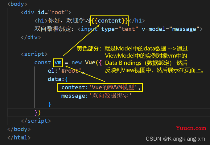 Vue中的MVVM模型（通俗易懂版）