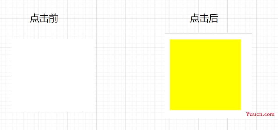 【JavaScript速成之路】一文带你掌握DOM基础