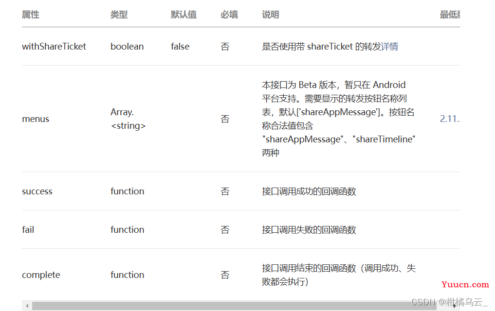 unapp微信小程序转发分享、携带参数