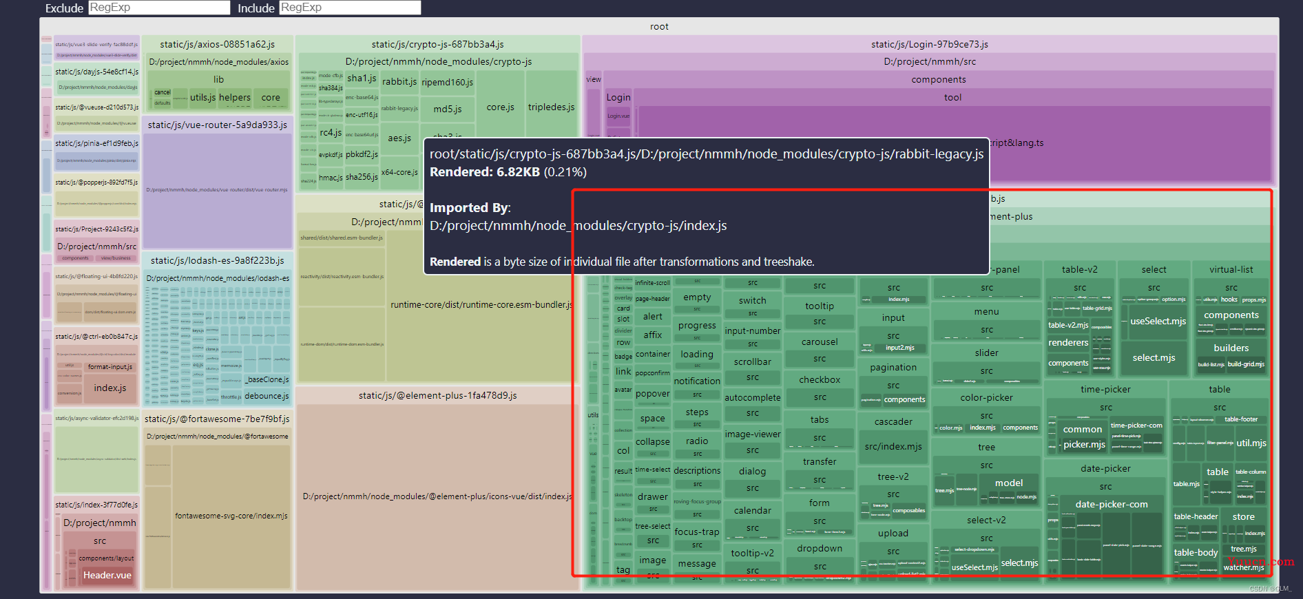 vite3+vue3 项目打包优化实战之-视图分析（rollup-plugin-visualizer）、CDN引入、依赖分包、gzip压缩、history404问题