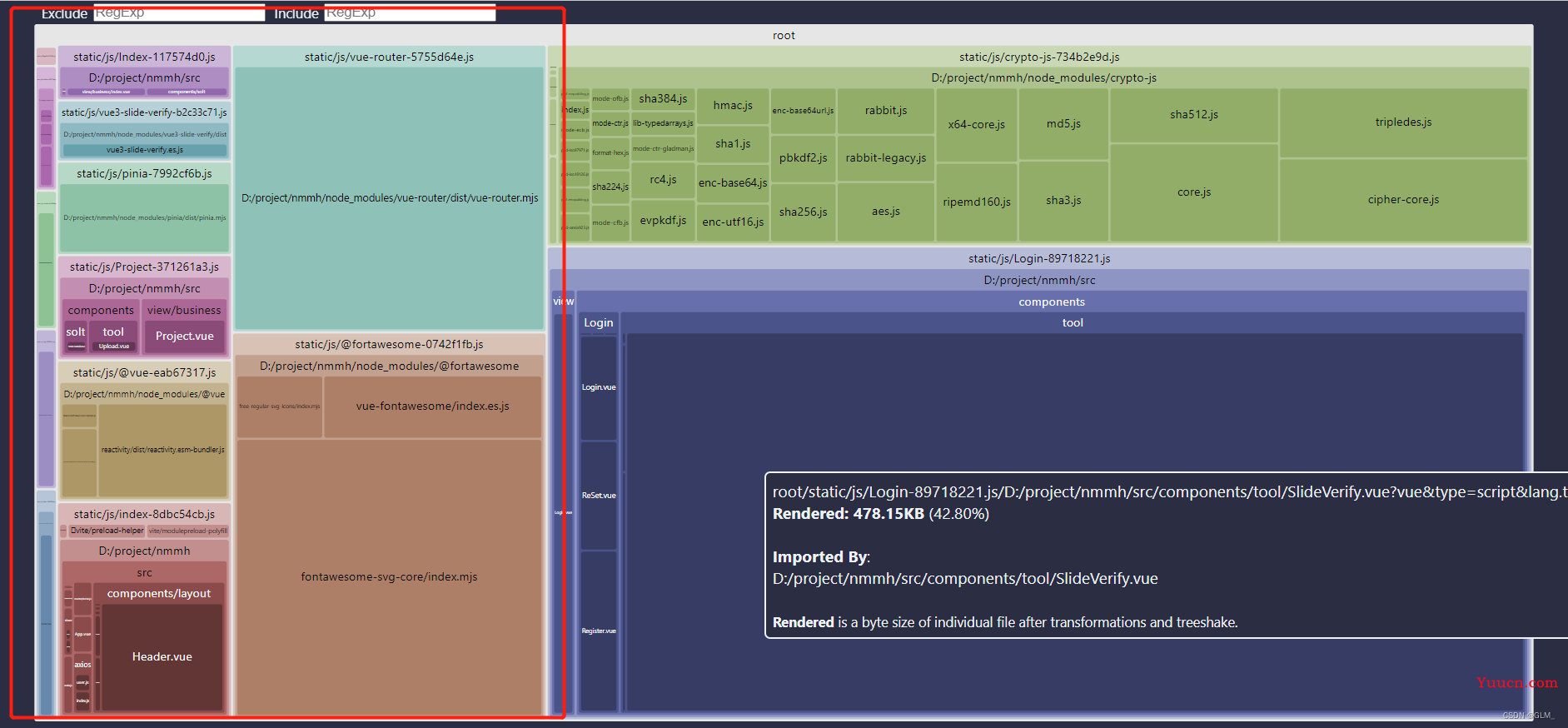 vite3+vue3 项目打包优化实战之-视图分析（rollup-plugin-visualizer）、CDN引入、依赖分包、gzip压缩、history404问题