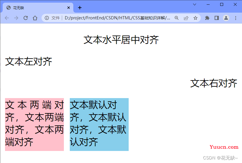 【CSS】CSS文本样式【CSS基础知识详解】