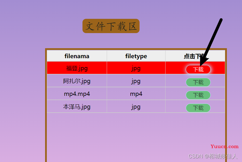 html利用a标签实现下载本地的文件