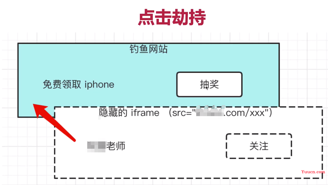 js二十五道面试题（含答案）