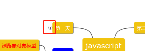 vue使用jsMind（思维导图）