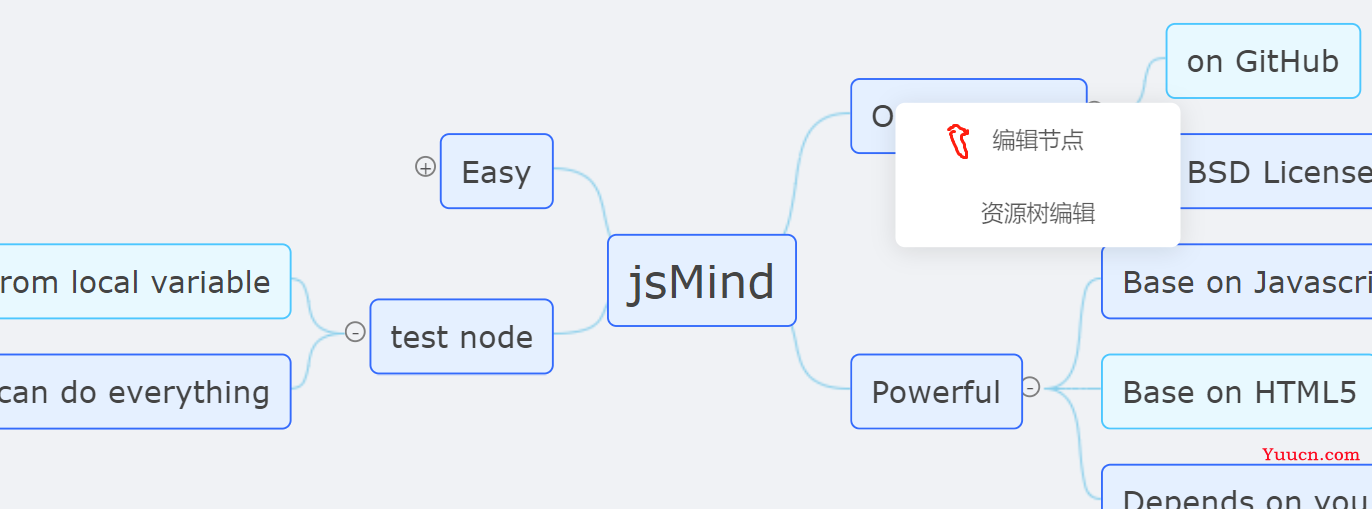 vue使用jsMind（思维导图）