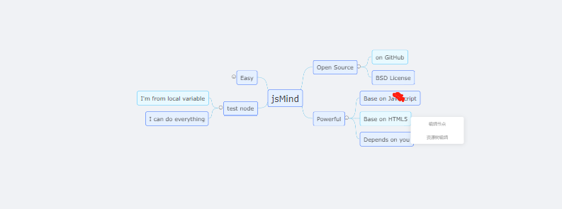vue使用jsMind（思维导图）