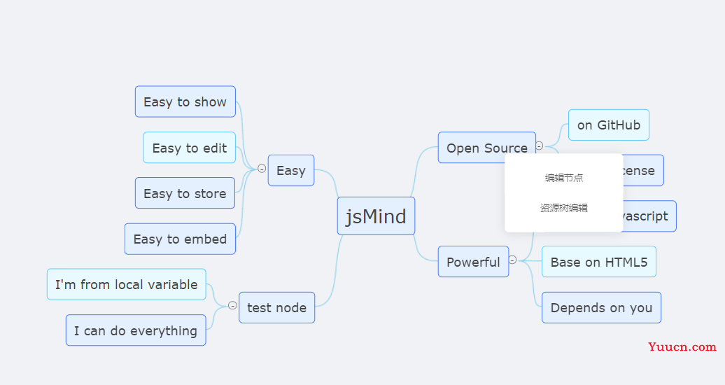 vue使用jsMind（思维导图）