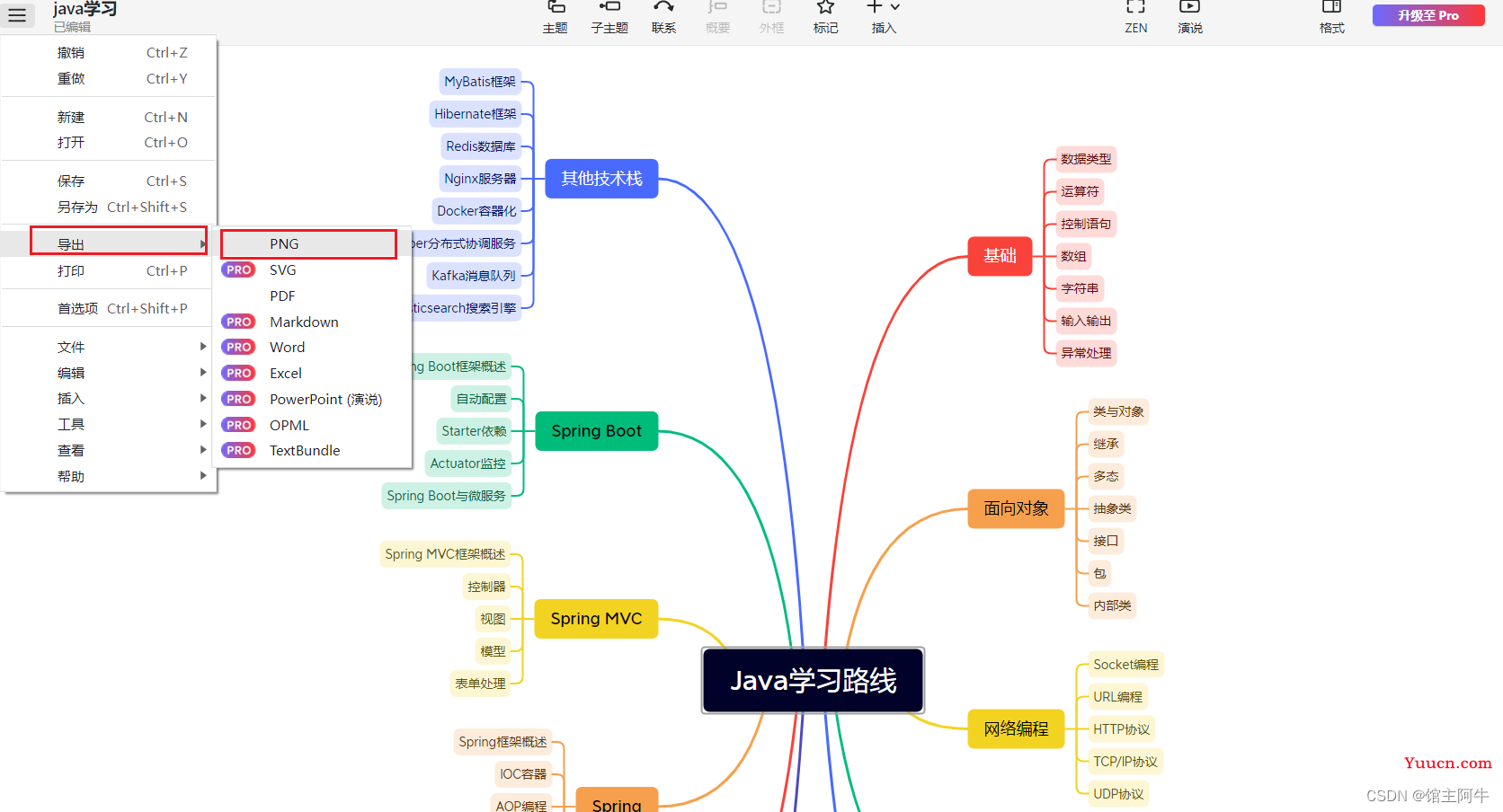 使用ChatGPT+Xmind一键生成思维导图，简直泰裤辣