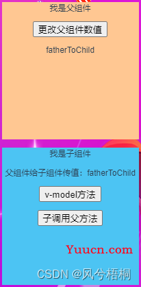 VUE3传值相关六种方法