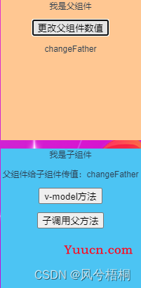 VUE3传值相关六种方法