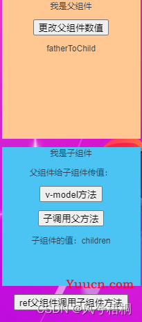 VUE3传值相关六种方法