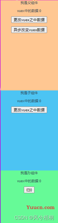 VUE3传值相关六种方法