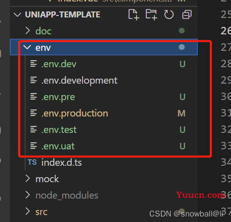 vue3+vite：本地代理，配置proxy