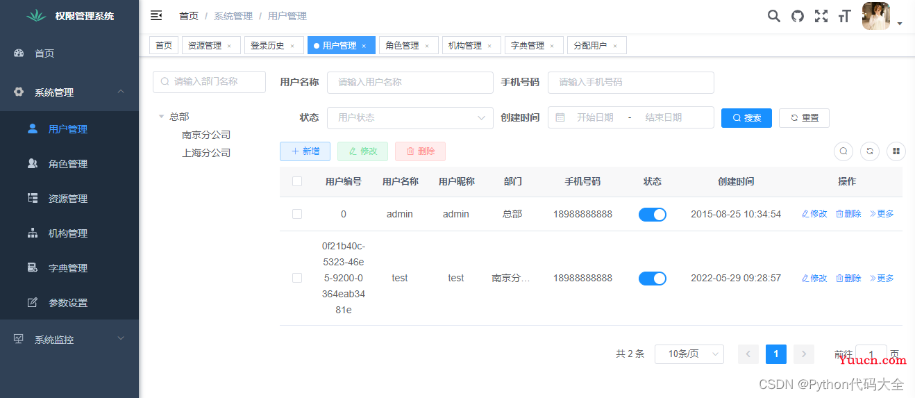 基于Python的Flask WEB框架实现后台权限管理系统（含数据库），内容包含：用户管理、角色管理、资源管理和机构管理