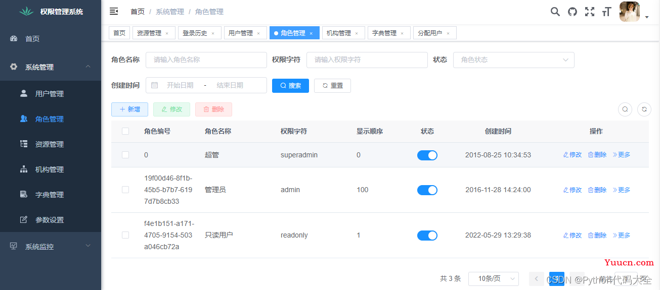 基于Python的Flask WEB框架实现后台权限管理系统（含数据库），内容包含：用户管理、角色管理、资源管理和机构管理