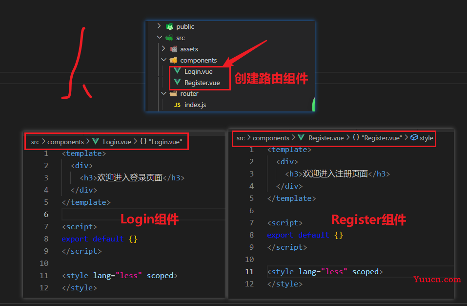 【vue】 vue-router安装和配置方法