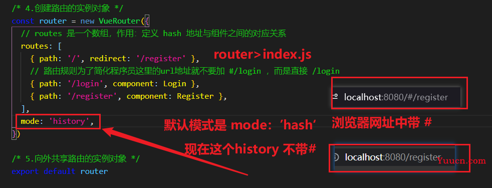 【vue】 vue-router安装和配置方法