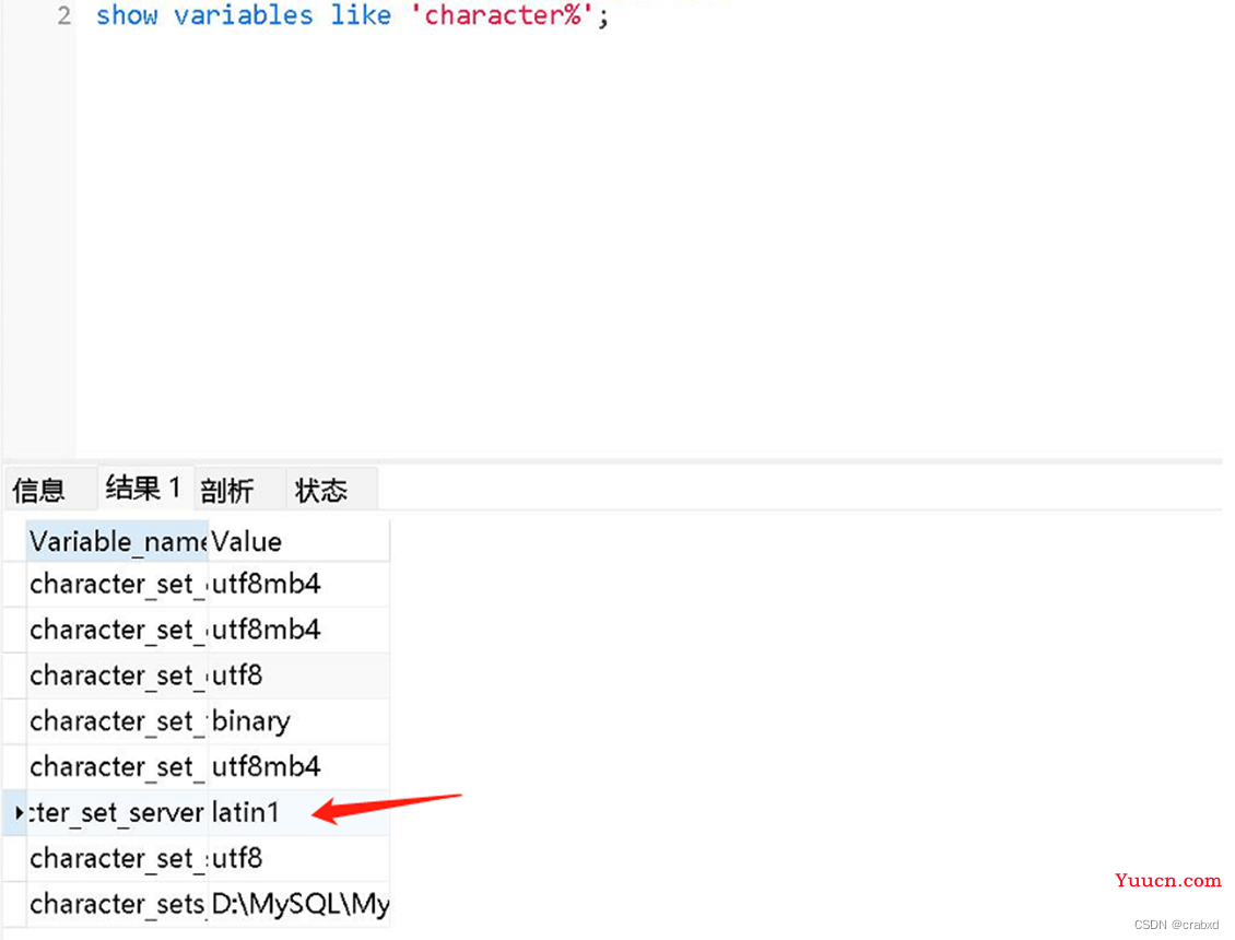 JDBC连接MySQL后出现中文字符乱码的问题及其解决方案