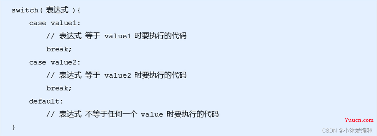 Switch语句用法及案例