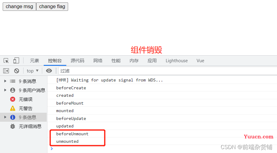 web前端面试高频考点——Vue3.x新增API（生命周期，ref、toRef 和 toRefs 的理解和最佳使用方式）