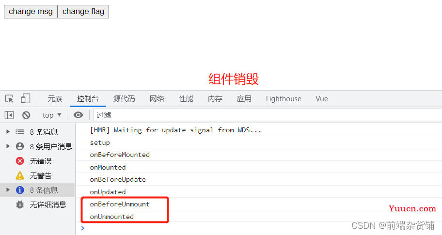 web前端面试高频考点——Vue3.x新增API（生命周期，ref、toRef 和 toRefs 的理解和最佳使用方式）