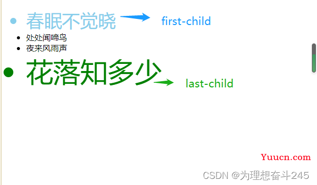 CSS伪类选择器