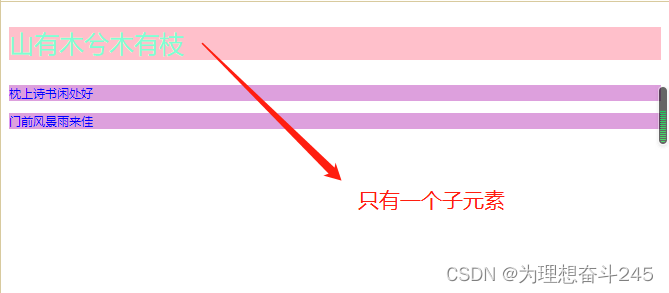 CSS伪类选择器