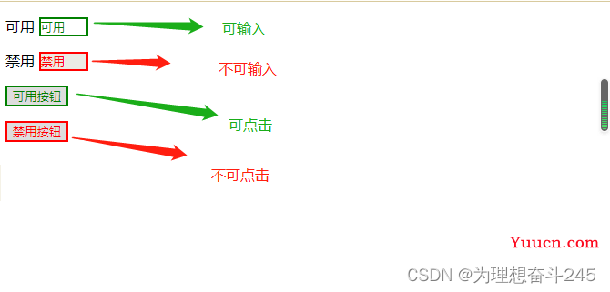 CSS伪类选择器