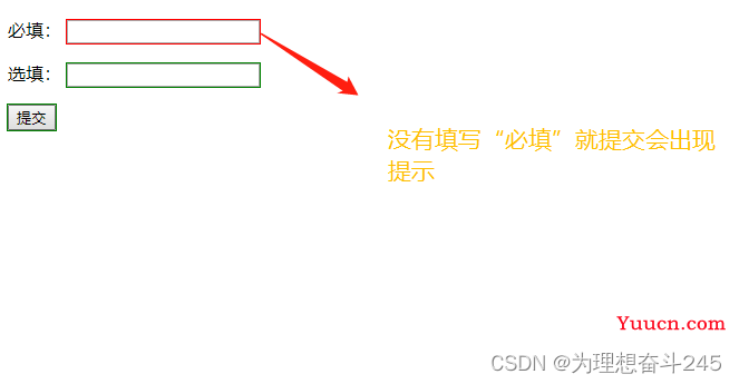 CSS伪类选择器