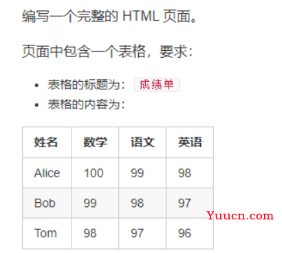 Web学习(一)——html基础标签