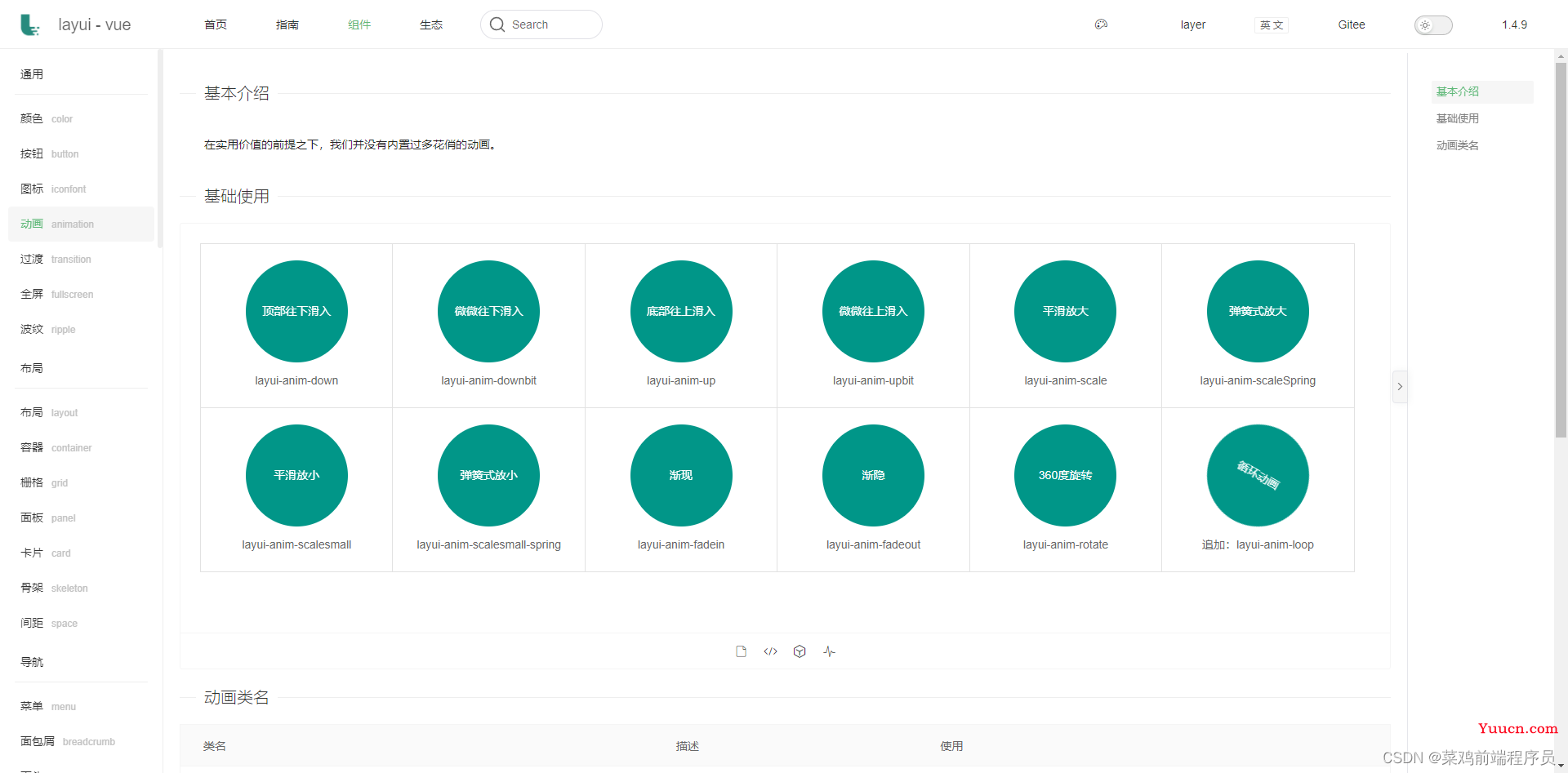 layui最新版本更新已全面拥抱Vue3，layui - vue是一套Vue 3.0的桌面端组件库，提供100%的layui的体验；