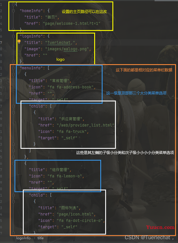 【快速上手系列】保姆级Layuimini与SSM的联合使用教程（数据表格操作）