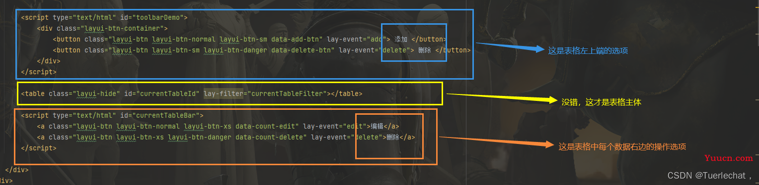 【快速上手系列】保姆级Layuimini与SSM的联合使用教程（数据表格操作）