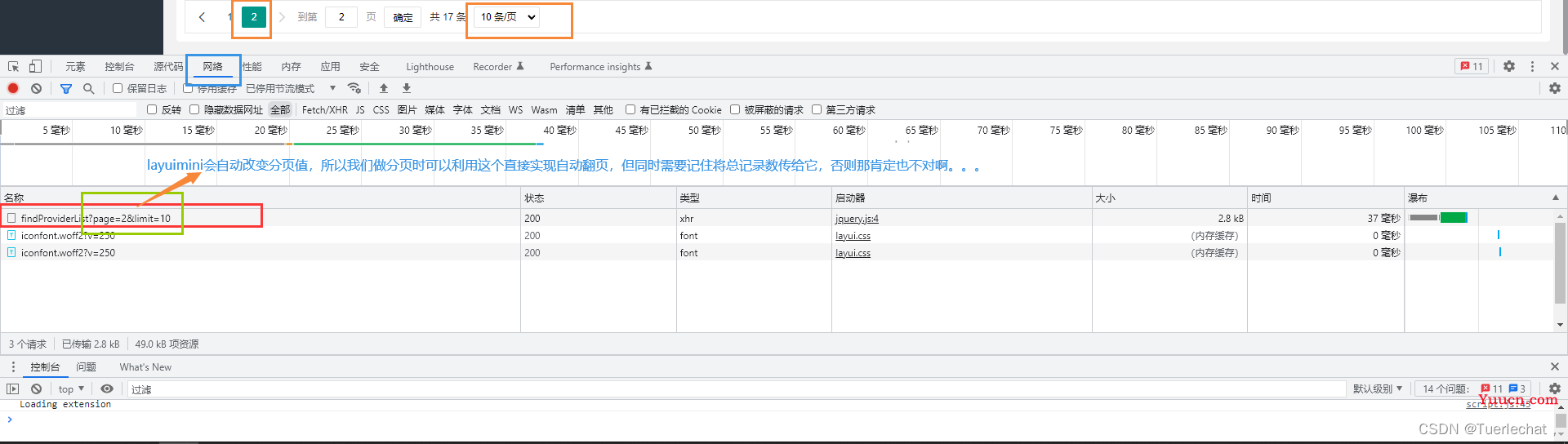 【快速上手系列】保姆级Layuimini与SSM的联合使用教程（数据表格操作）