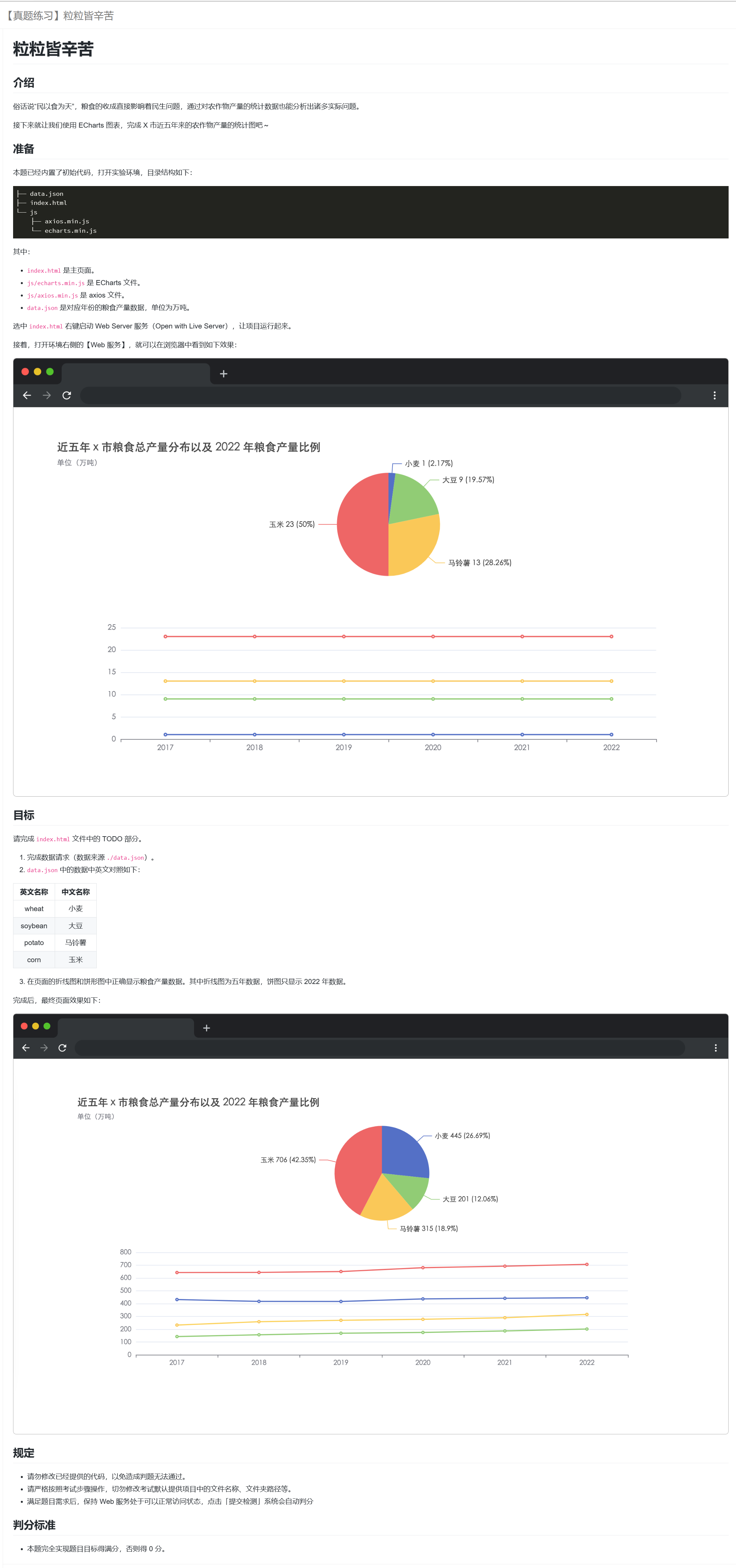 【蓝桥杯Web】第十四届蓝桥杯（Web 应用开发）模拟赛 2 期-职业院校组