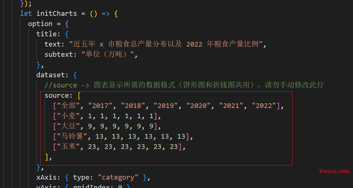 【蓝桥杯Web】第十四届蓝桥杯（Web 应用开发）模拟赛 2 期-职业院校组