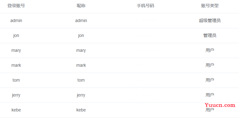 vue+mysql实现前端对接数据库