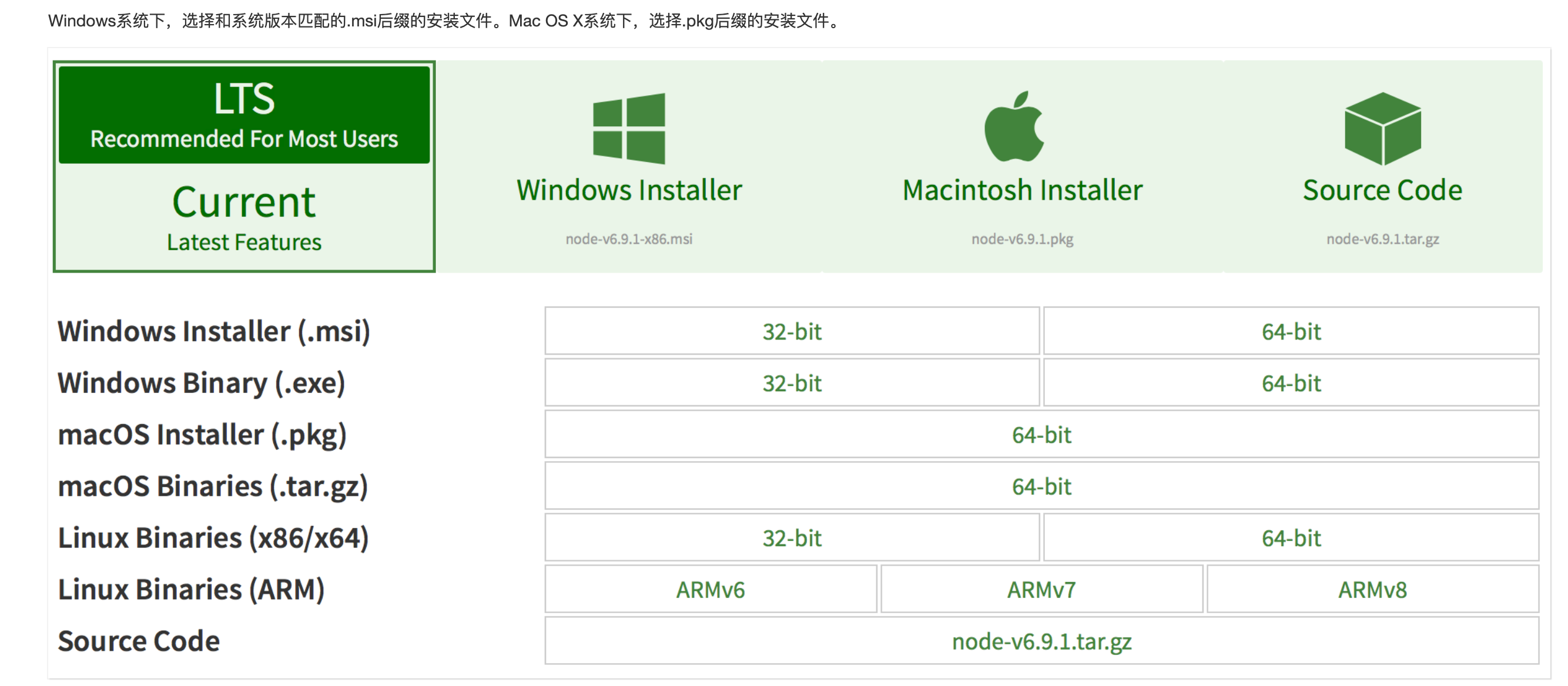 一篇文章搞定什么是nodeJs它和NPM关系与应用