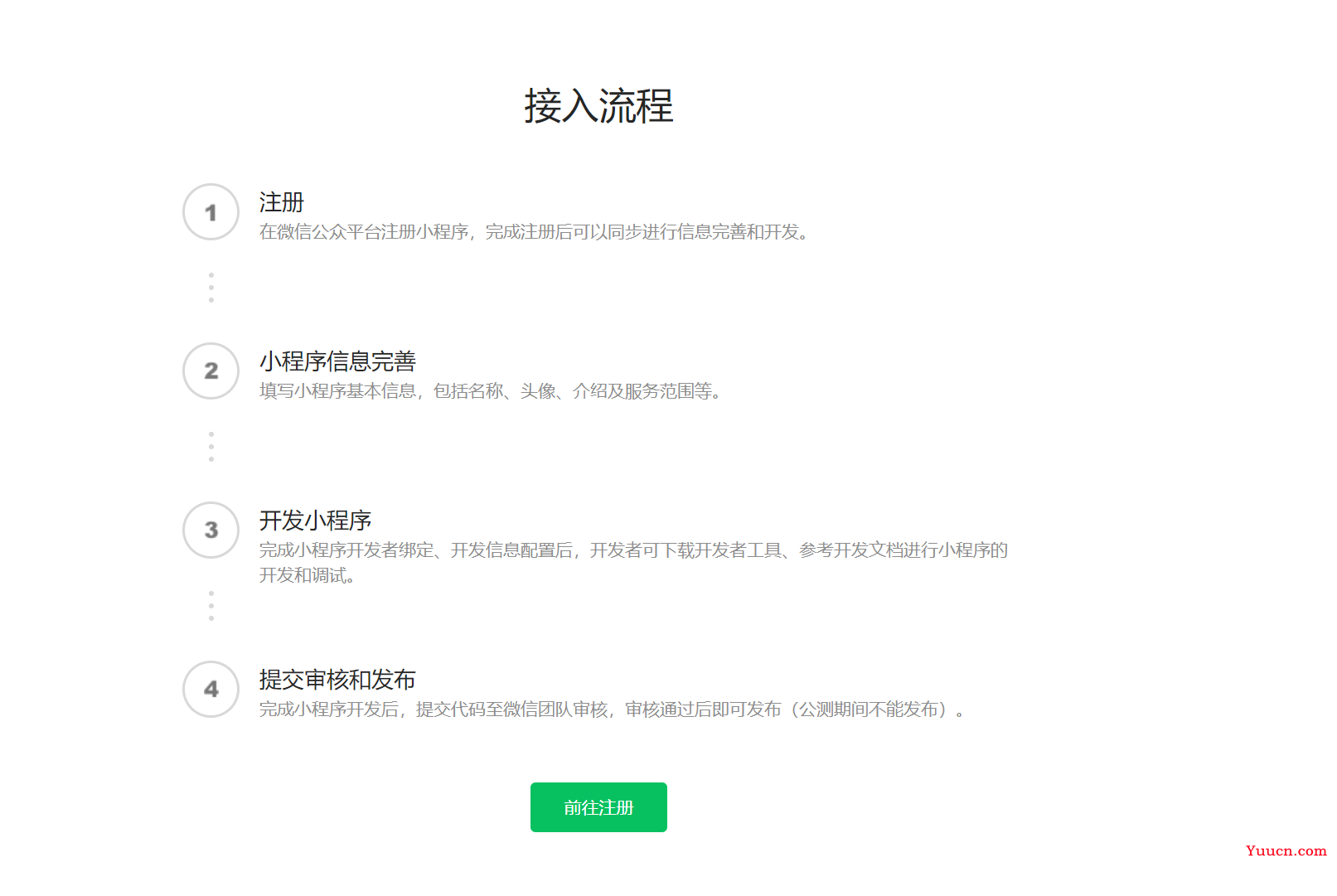 将uniAPP项目导入到微信开发者工具中保姆级教程