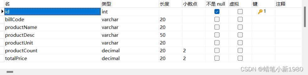 JavaWeb项目开发步骤