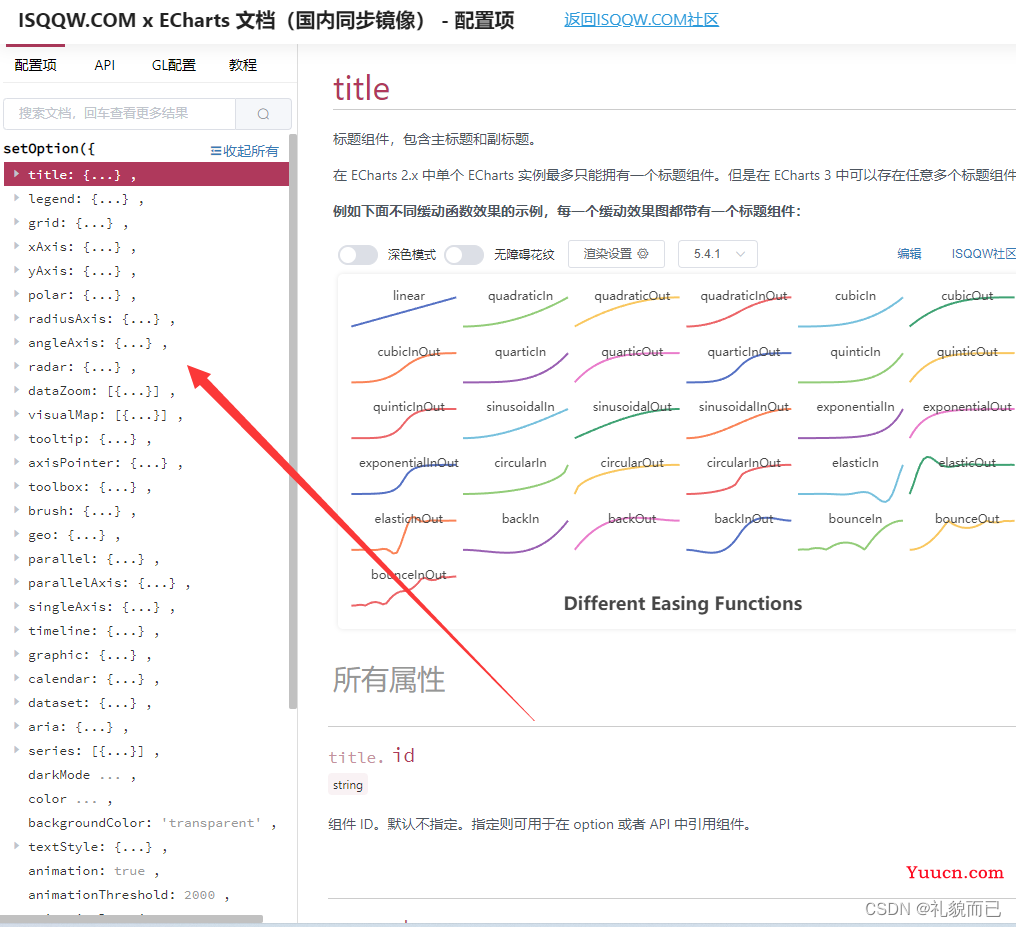 【Echarts系列】—echarts柱状图配置代码详解