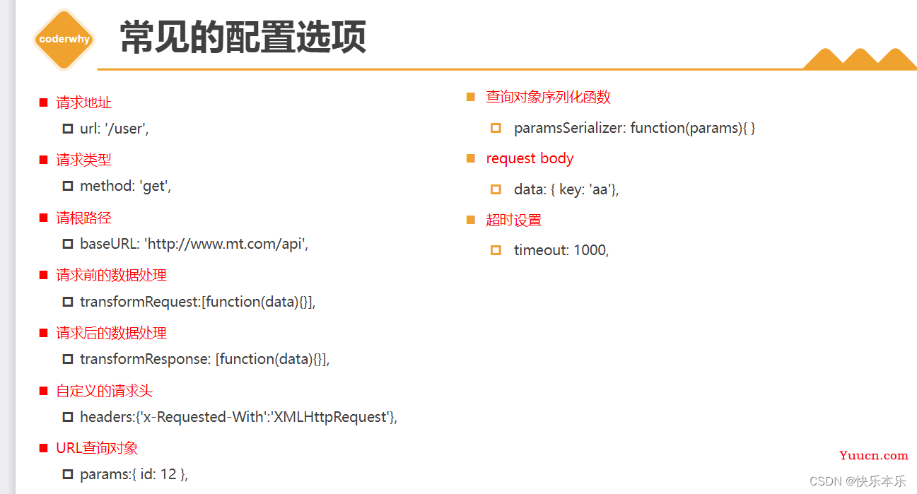 Vue3——Axios（网络请求库）