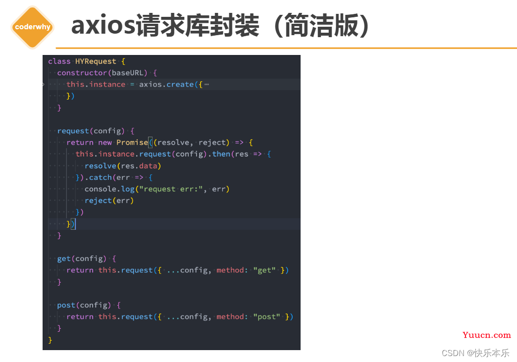 Vue3——Axios（网络请求库）