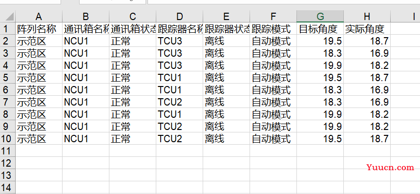 JS实现把表格数据导出，并生成为excel下载到本地