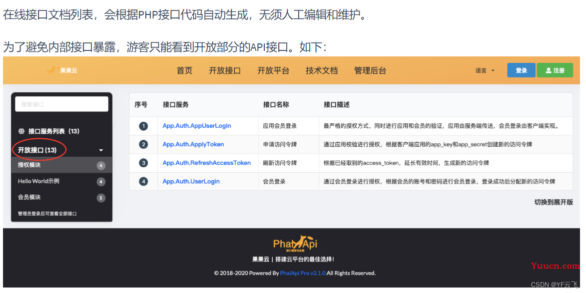 API 低代码开发：接口大师，一套开发、管理和提供接口的产品框架