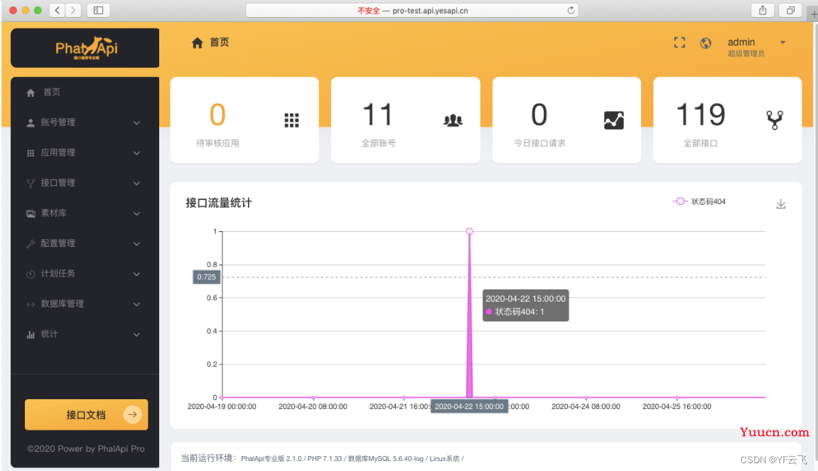 API 低代码开发：接口大师，一套开发、管理和提供接口的产品框架